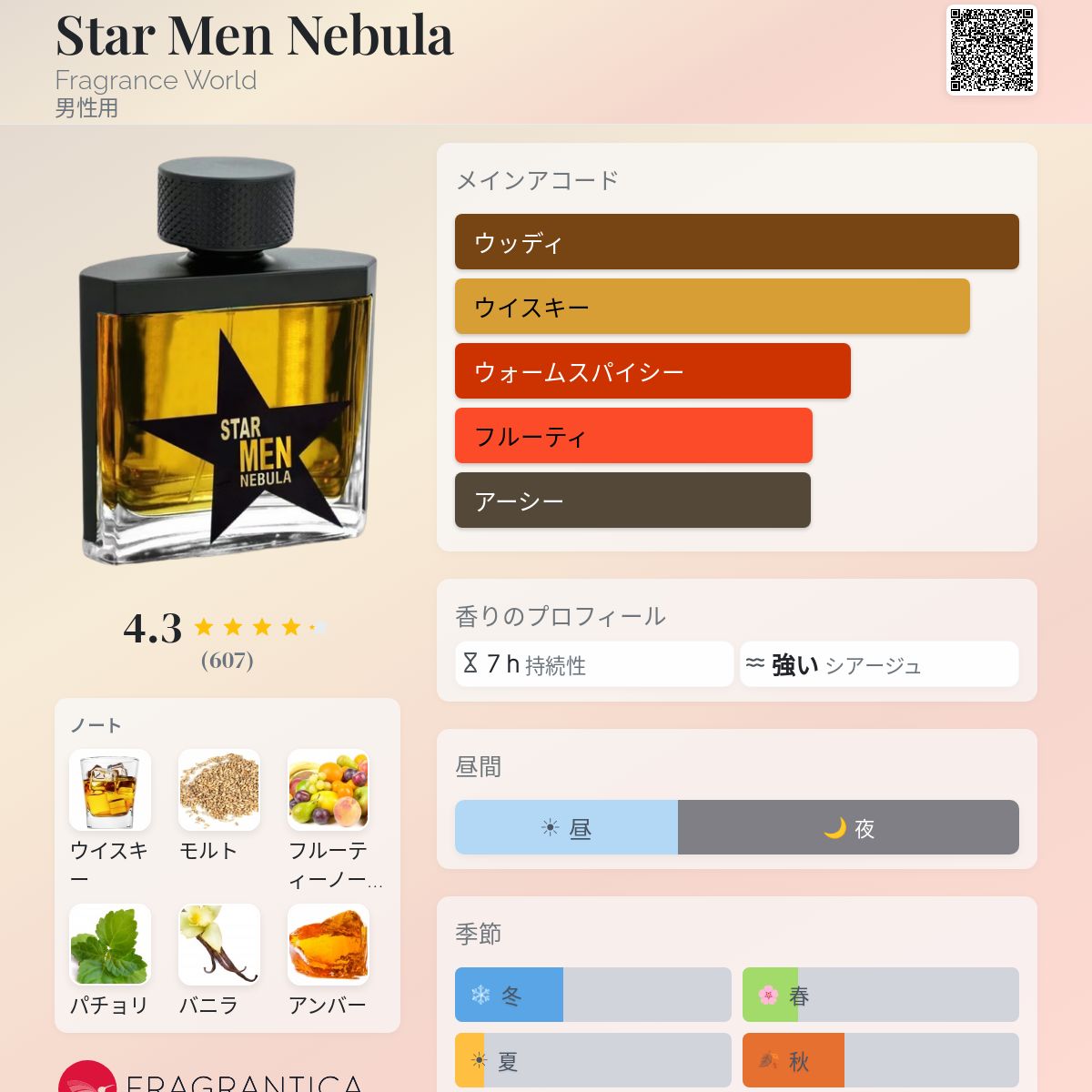 Star Men Nebula Fragrance World コロン - 年の男性用 フレグランス
