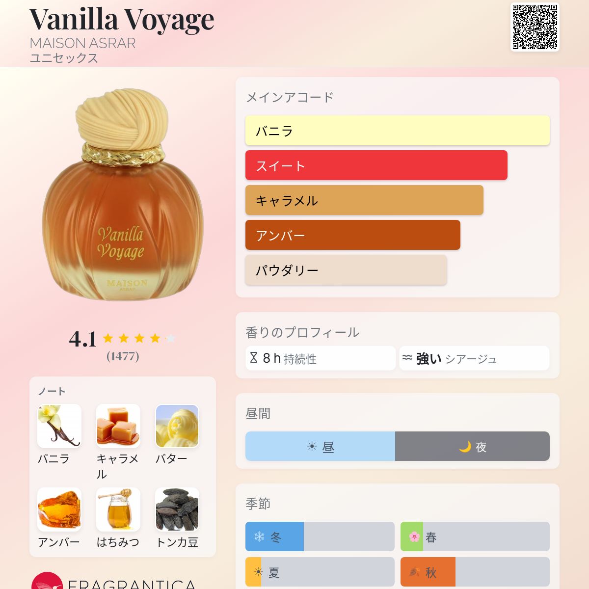 香水2本セット Vanilla Voyage Eclaire 香水2本セット Vanilla Voyage