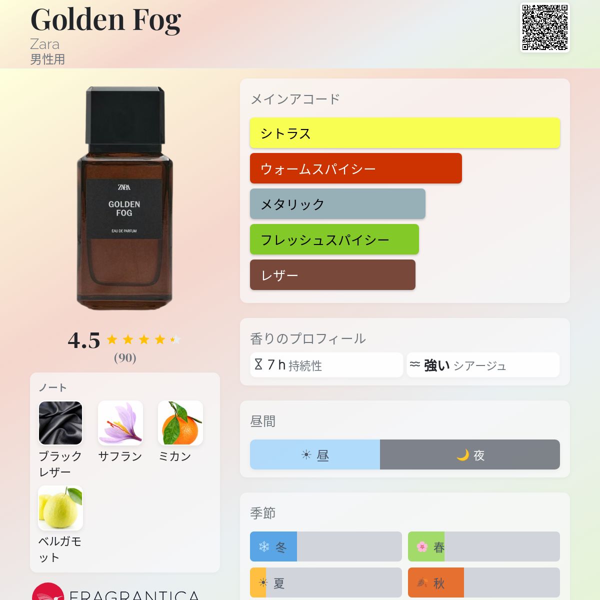 Golden Fog Zara コロン - 2025年の男性用 新着フレグランス