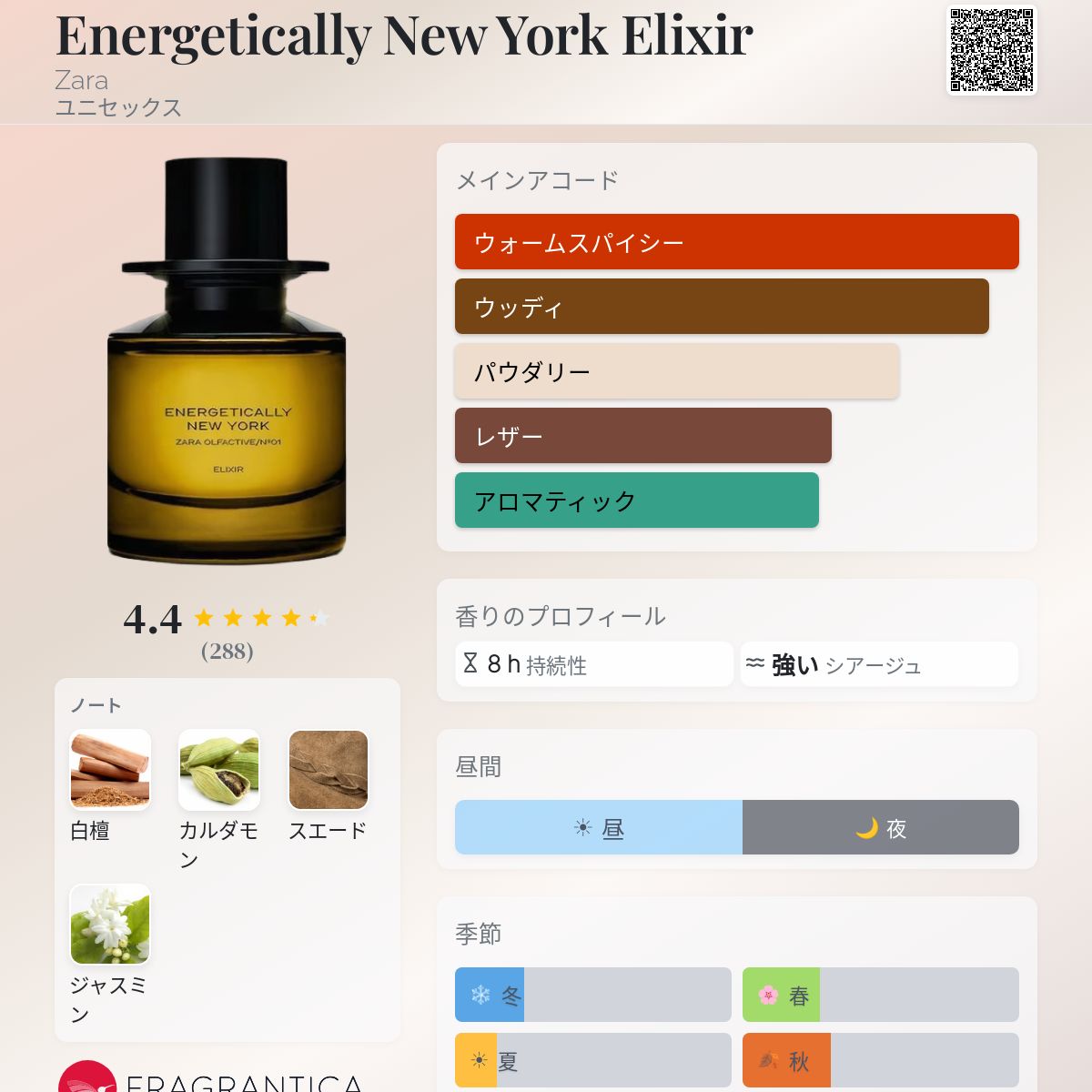 Energetically New York Elixir Zara 香水 - 2025年のユニセックス