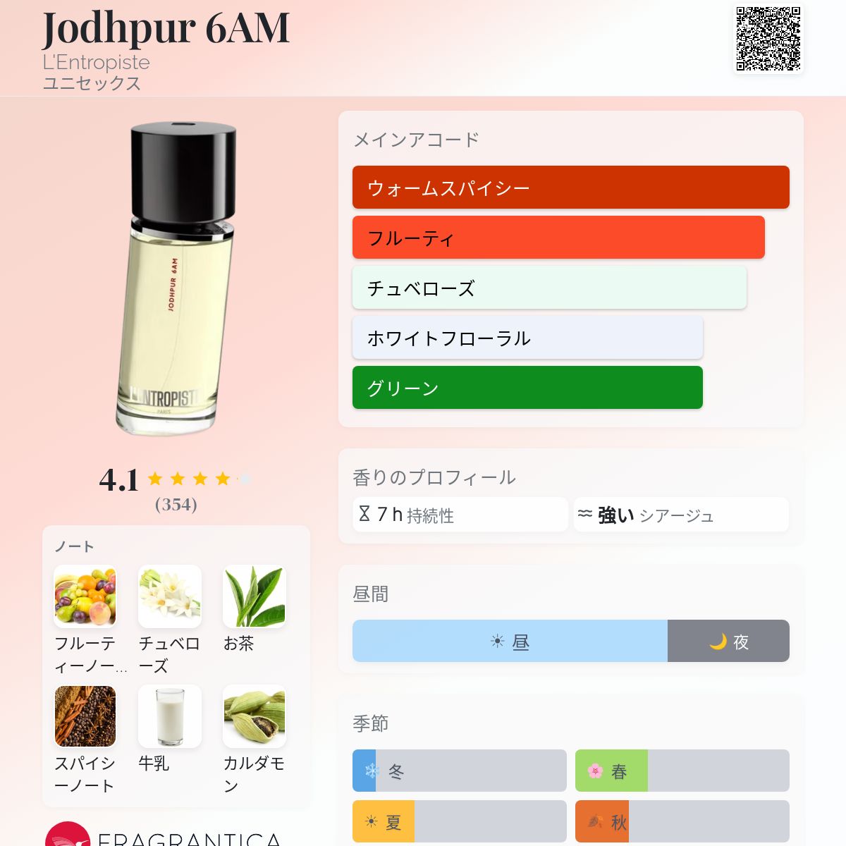 Jodhpur 6AM L'Entropiste 香水 - 2025年のユニセックス 新着フレグランス