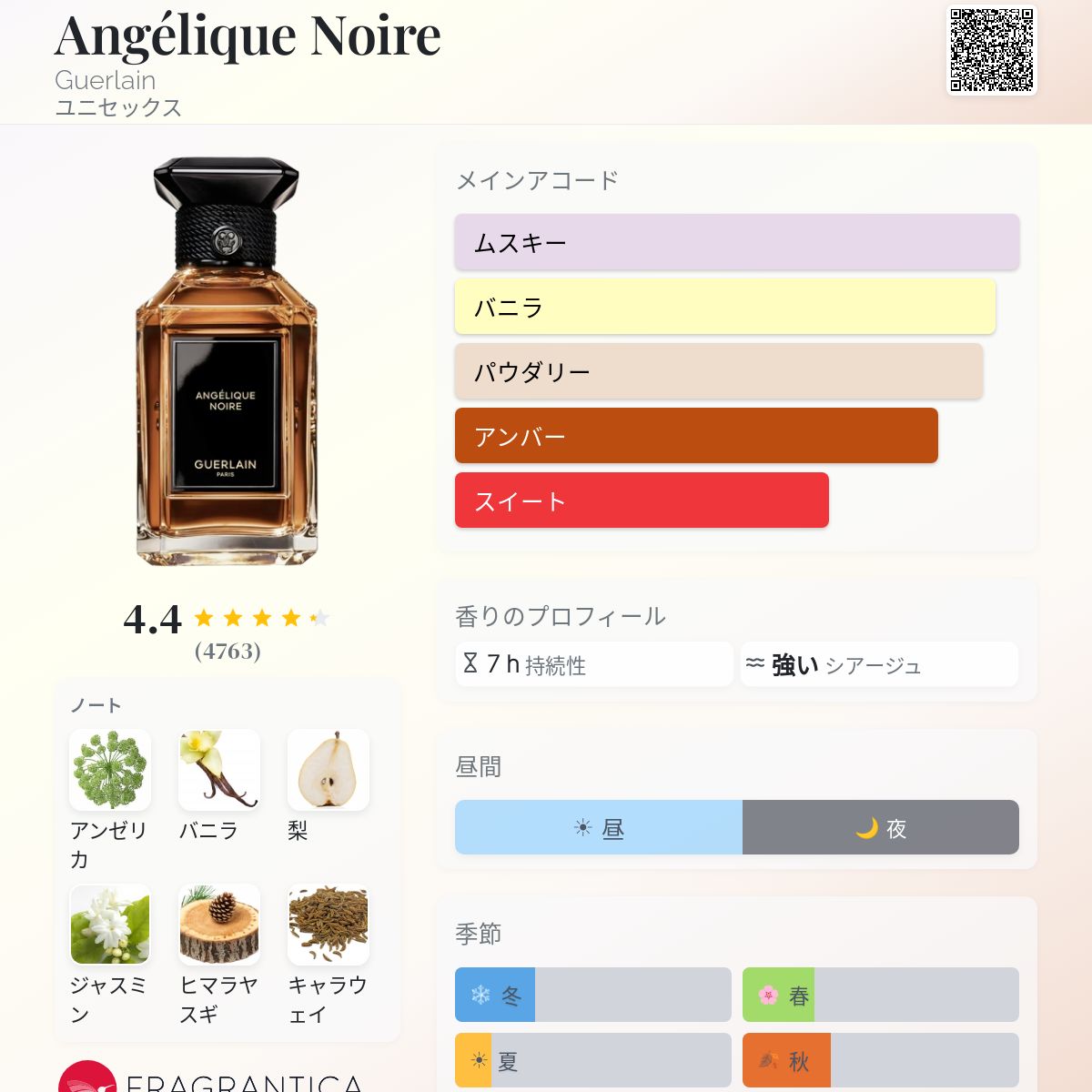 Angélique Noire Guerlain 香水 - 2005年のユニセックス フレグランス