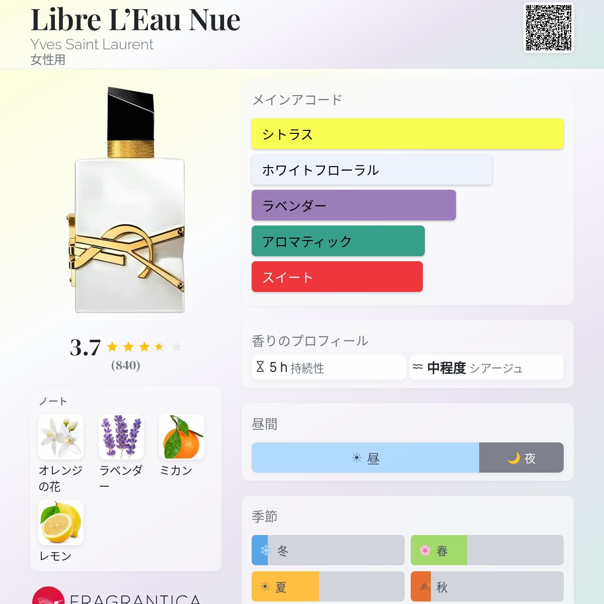 Libre L'Eau Nue Yves Saint Laurent 香水 - 2025年の女性用 新着