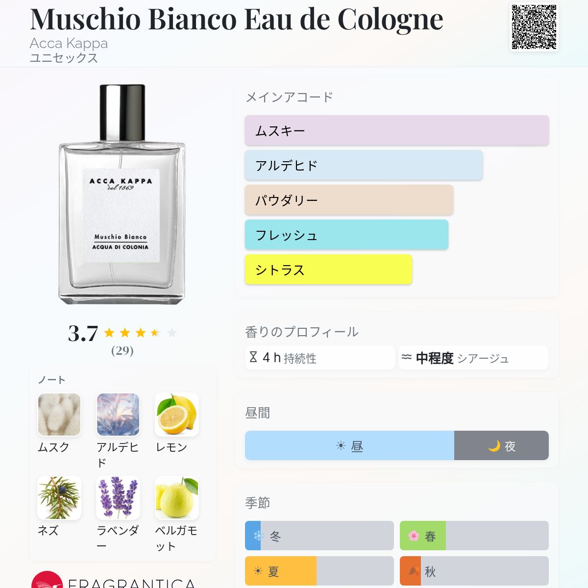 Muschio Bianco Eau de Cologne Acca Kappa 香水 - 1997年のユニ