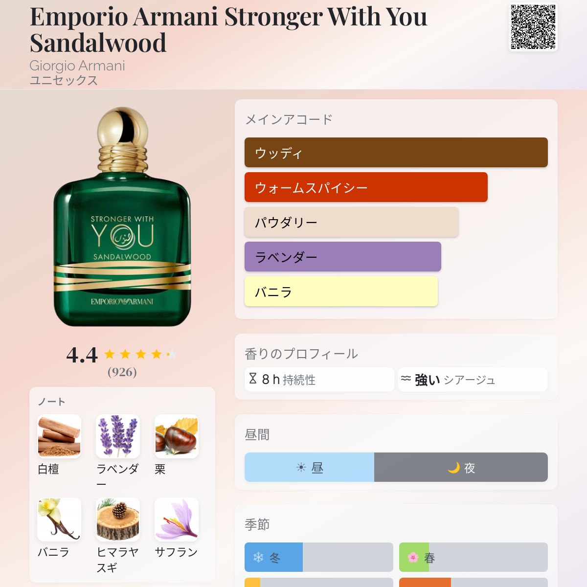 Emporio Armani Stronger With You Sandalwood Giorgio Armani 香水