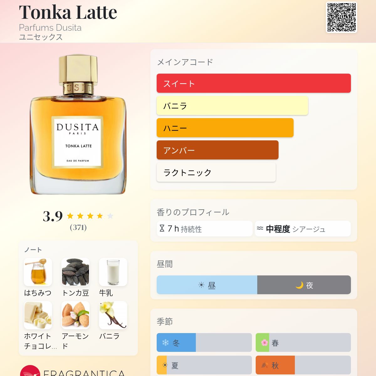 Tonka Latte Parfums Dusita 香水 - 2025年のユニセックス 新着