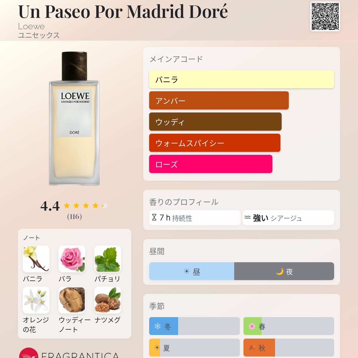 Un Paseo Por Madrid Doré Loewe 香水 - 2023年のユニセックス