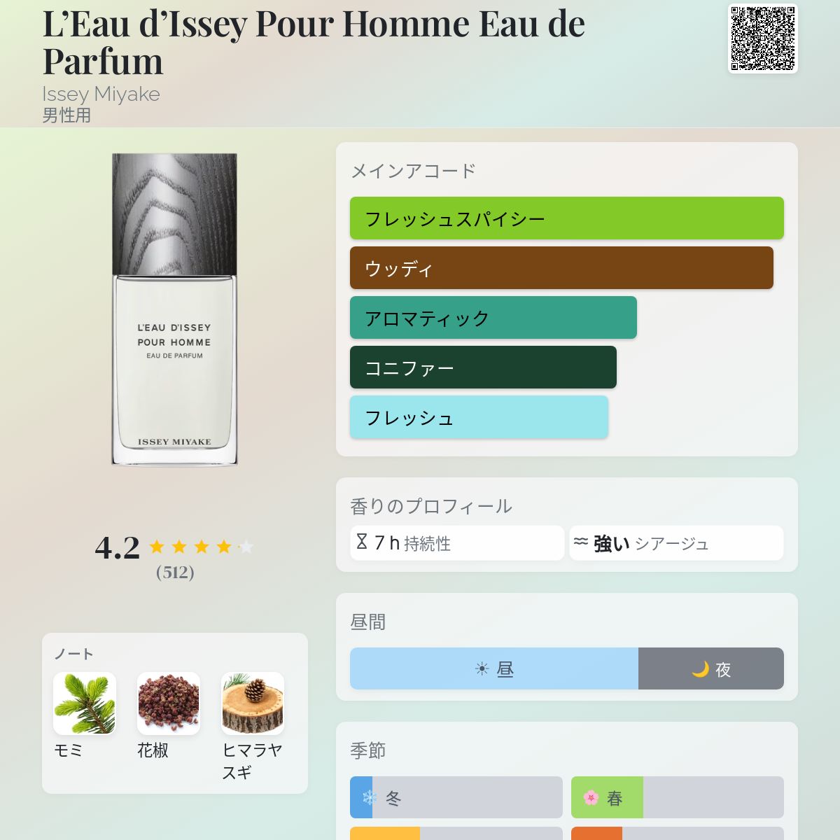 L'Eau d'Issey Pour Homme Eau de Parfum Issey Miyake コロン - 2025