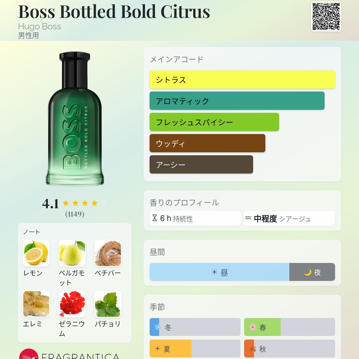 Boss Bottled Bold Citrus Hugo Boss コロン - 2025年の男性用 新着