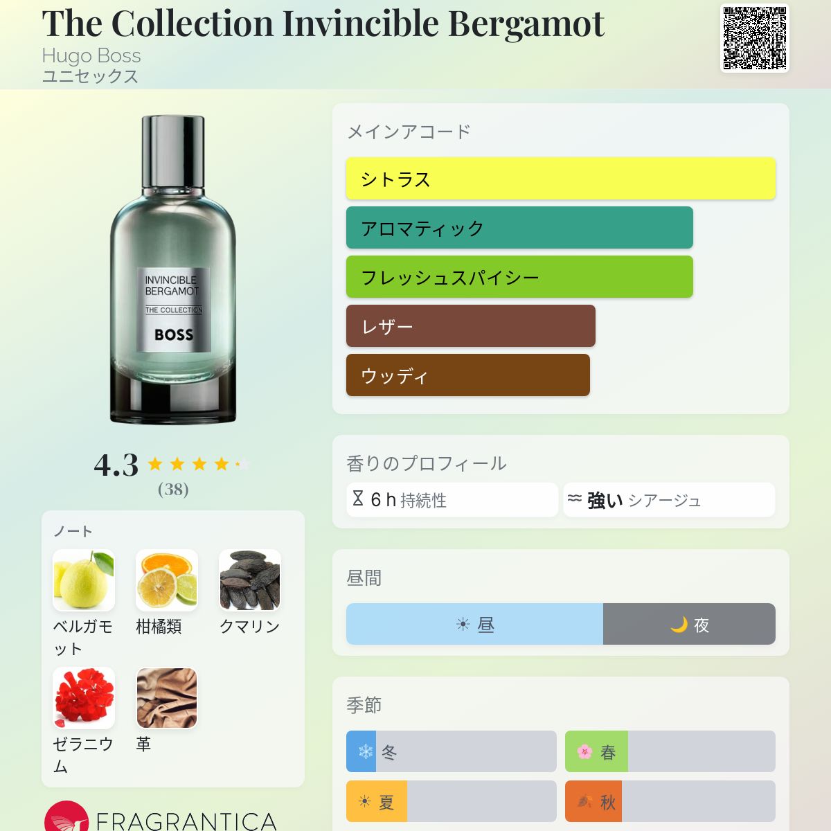 The Collection Invincible Bergamot Hugo Boss 香水 - 2023年のユニ