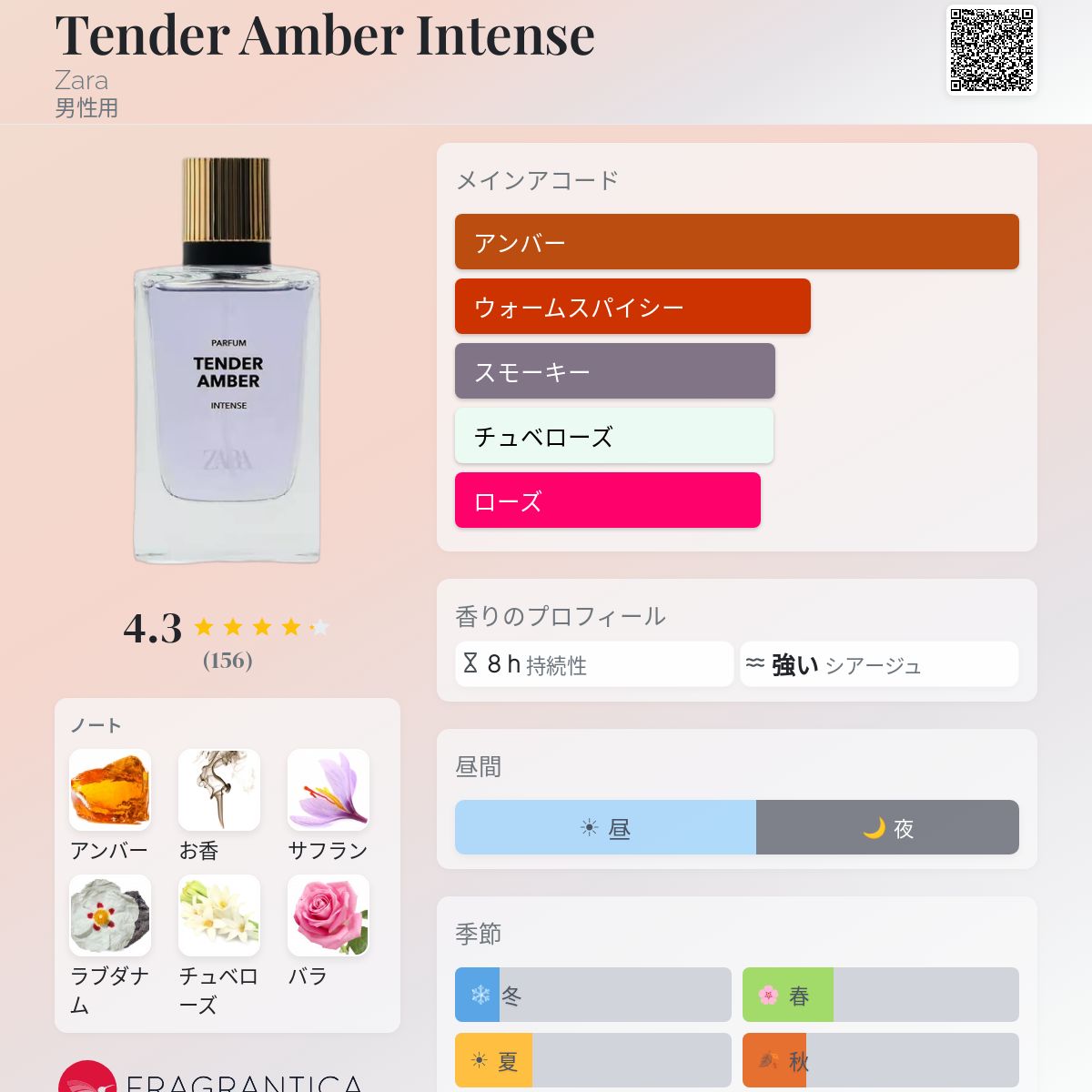 Tender Amber Intense Zara コロン - 2023年の男性用 フレグランス