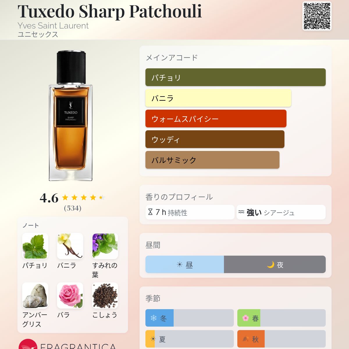 Tuxedo Sharp Patchouli Yves Saint Laurent 香水 - 2025年のユニ