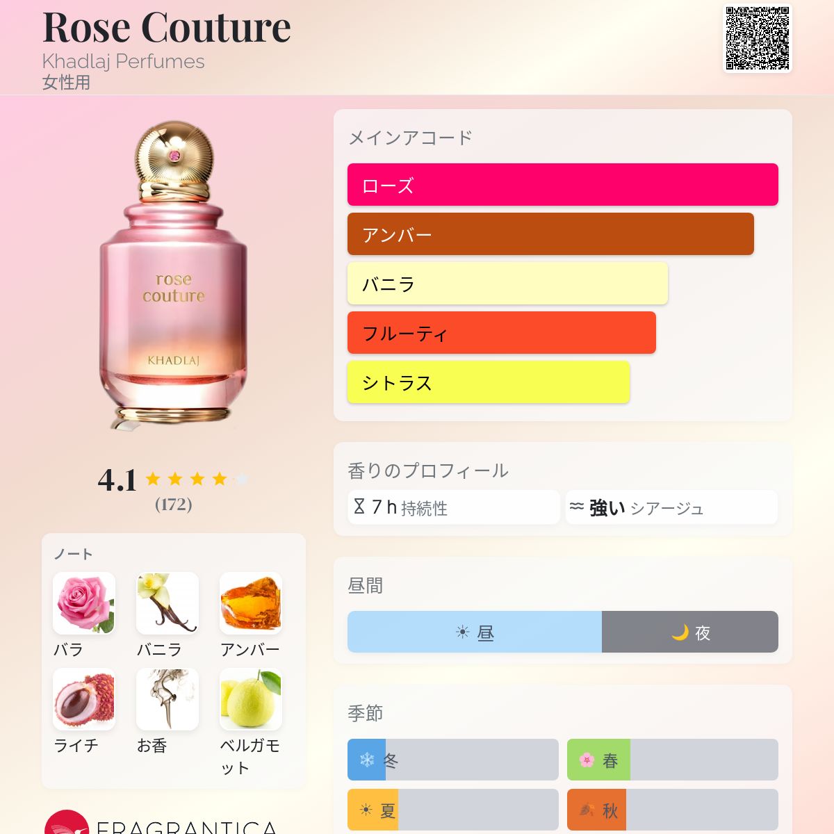 Rose Couture Khadlaj Perfumes 香水 - 2022年の女性用 フレグランス