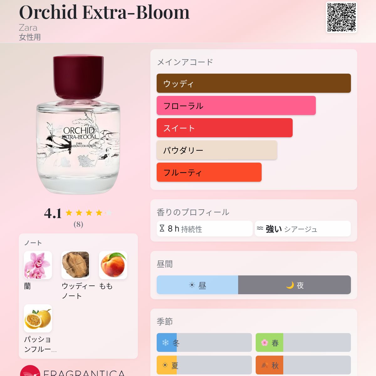 女性用香水 Orchid Extra-Bloom Zara 香水 - 2025年の女性用 新着フレグランス
