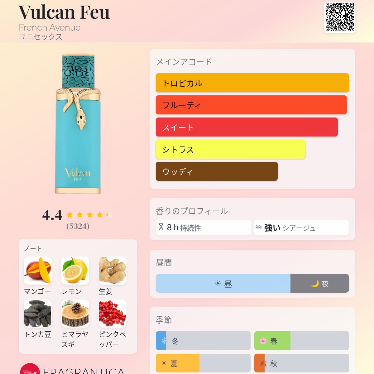 Vulcan Feu French Avenue 香水 - 2025年のユニセックス 新着フレグランス