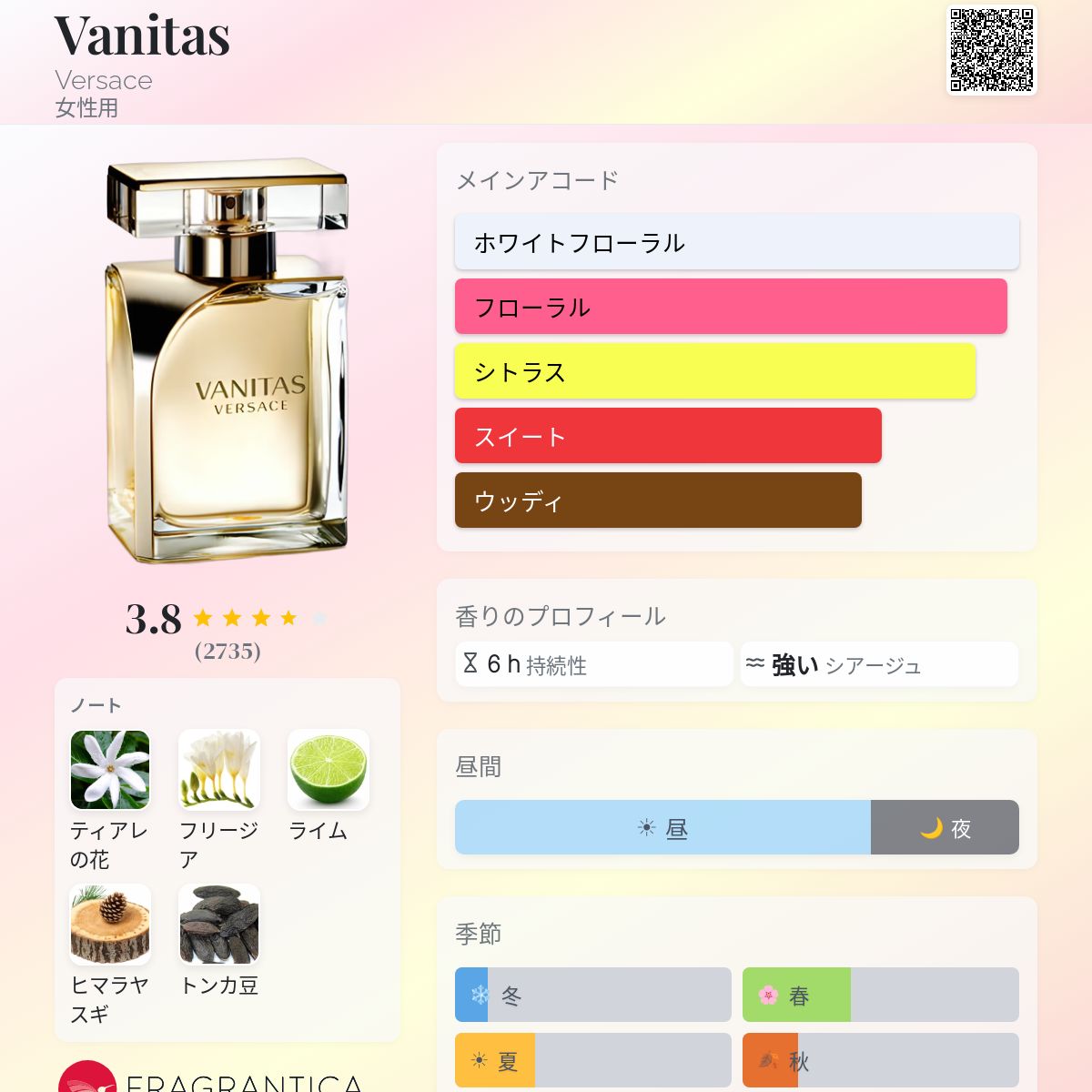 Vanitas Versace 香水 - 2011年の女性用 フレグランス