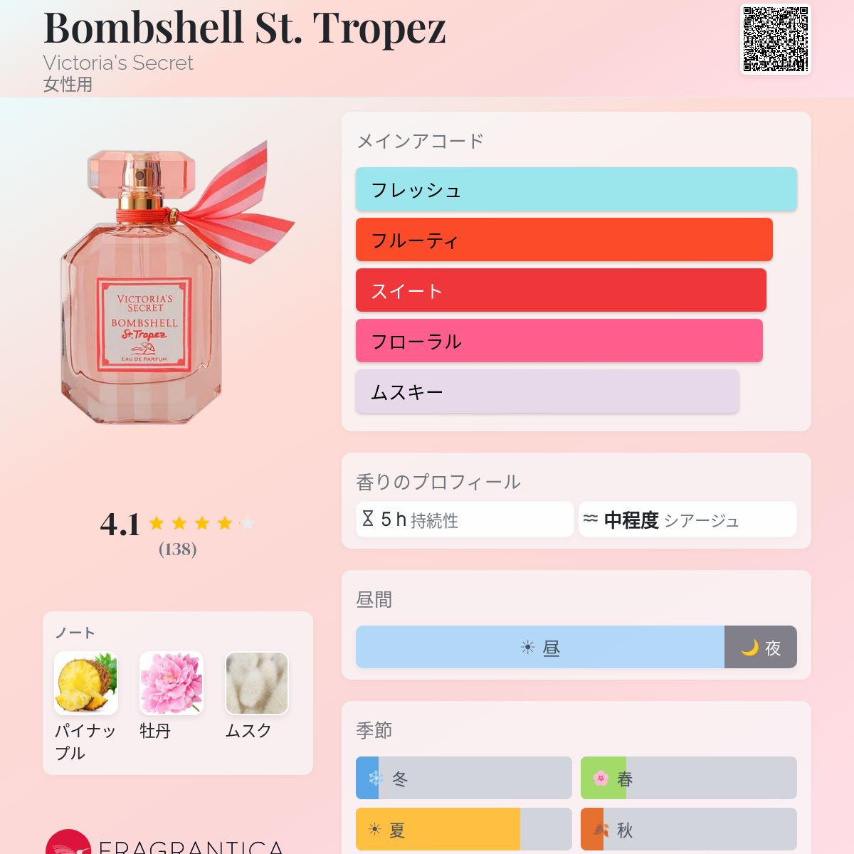 Bombshell St. Tropez Victoria's Secret 香水 - 2025年の女性用 新着