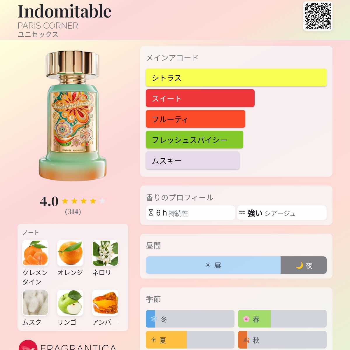 Indomitable PARIS CORNER 香水 - 2025年のユニセックス 新着フレグランス
