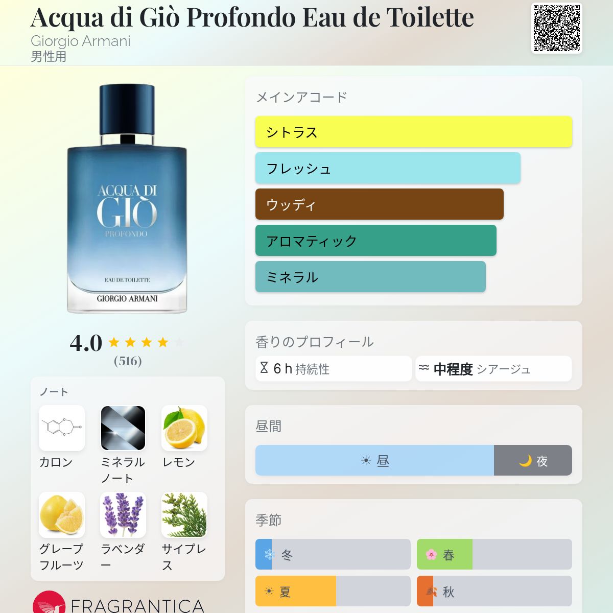 Acqua di Giò Profondo Eau de Toilette Giorgio Armani コロン - 2025