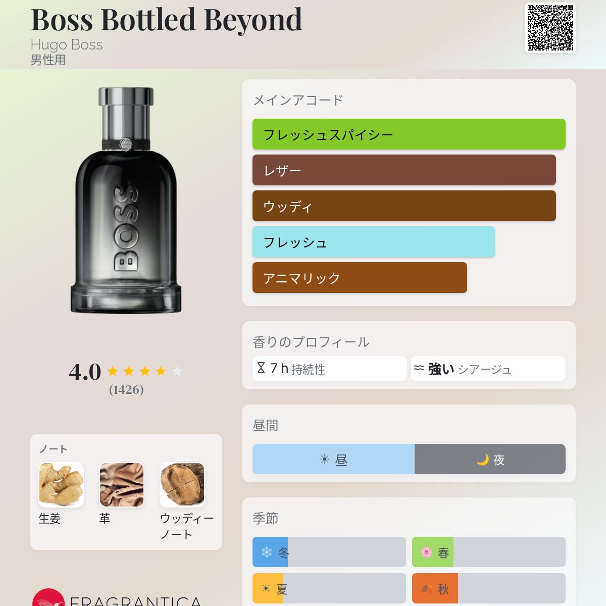 Boss Bottled Beyond Hugo Boss コロン - 2025年の男性用 新着フレグランス