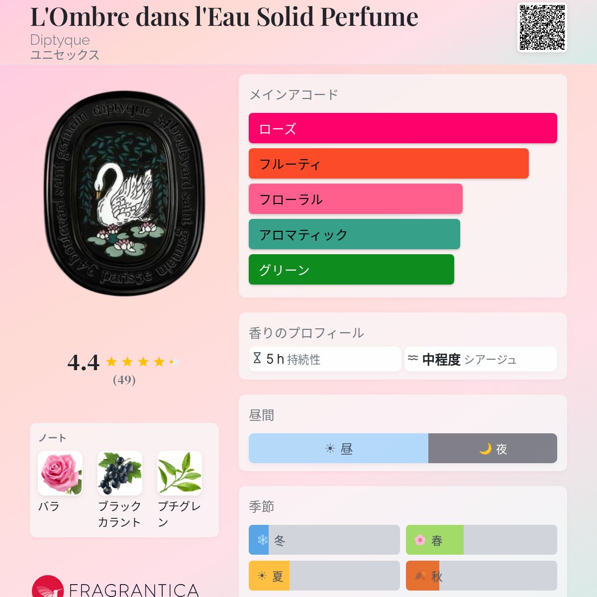 L'Ombre dans l'Eau Solid Perfume Diptyque 香水 - 2012年のユニ