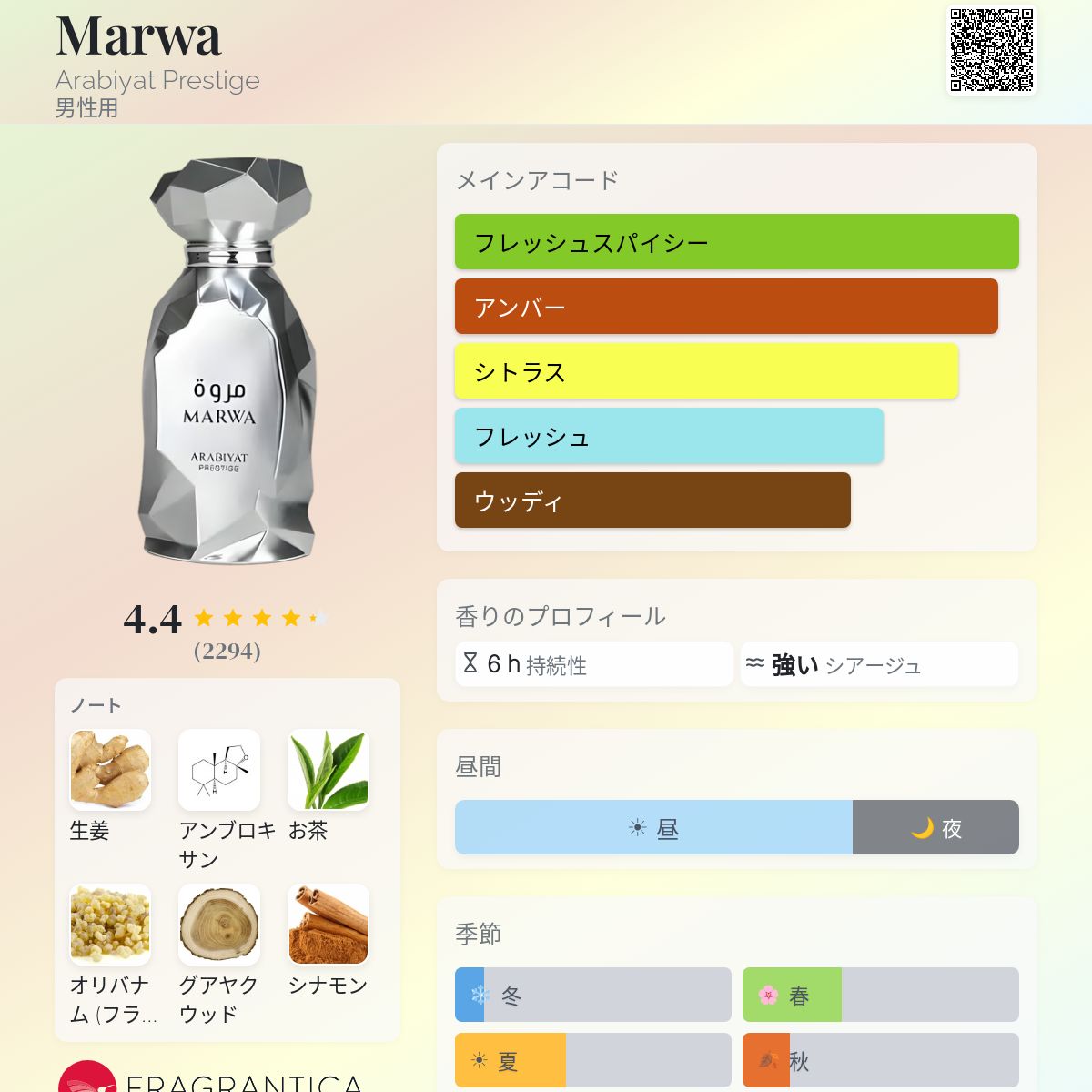 Marwa Arabiyat Prestige コロン - 2025年の男性用 新着フレグランス