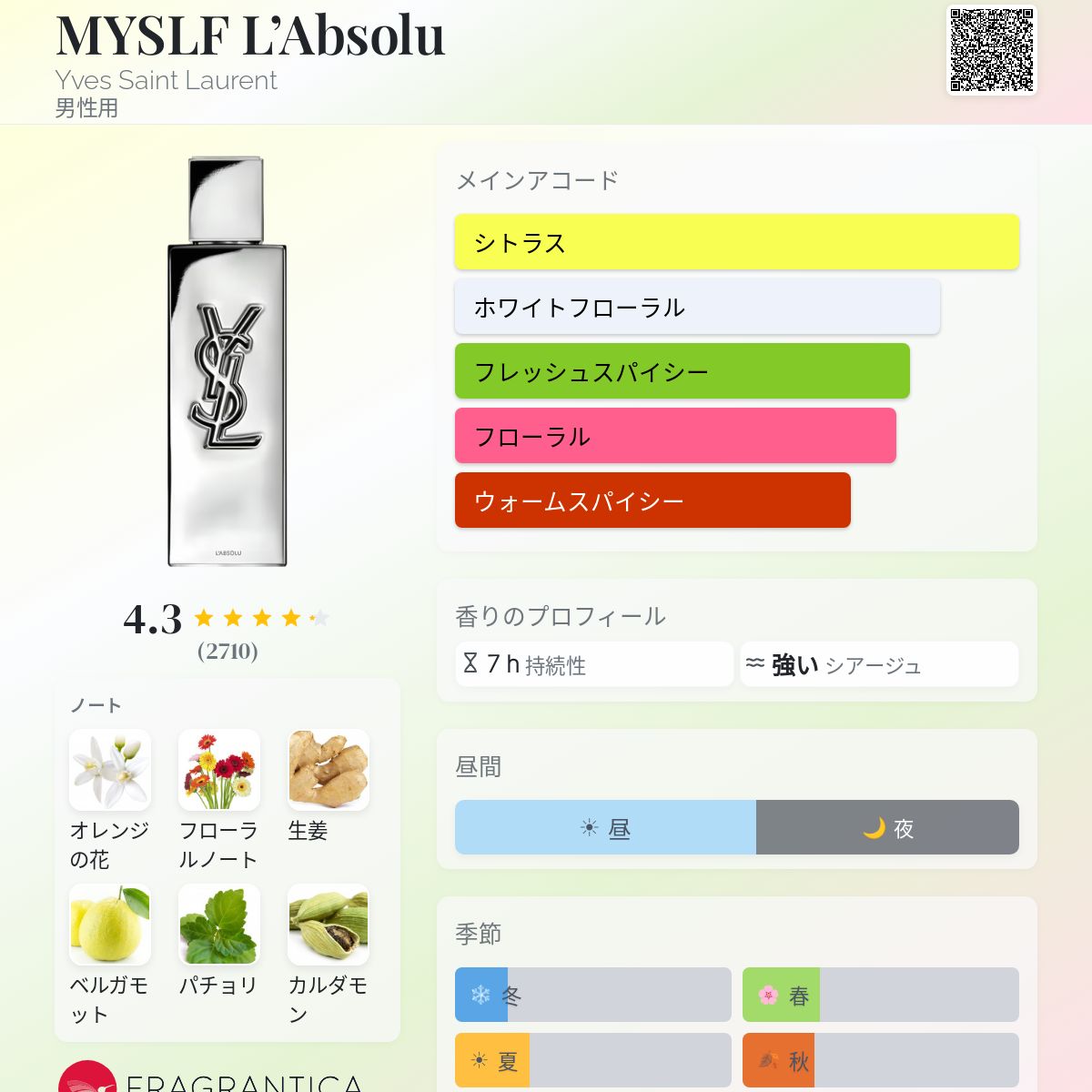 MYSLF L'Absolu Yves Saint Laurent コロン - 2025年の男性用 新着