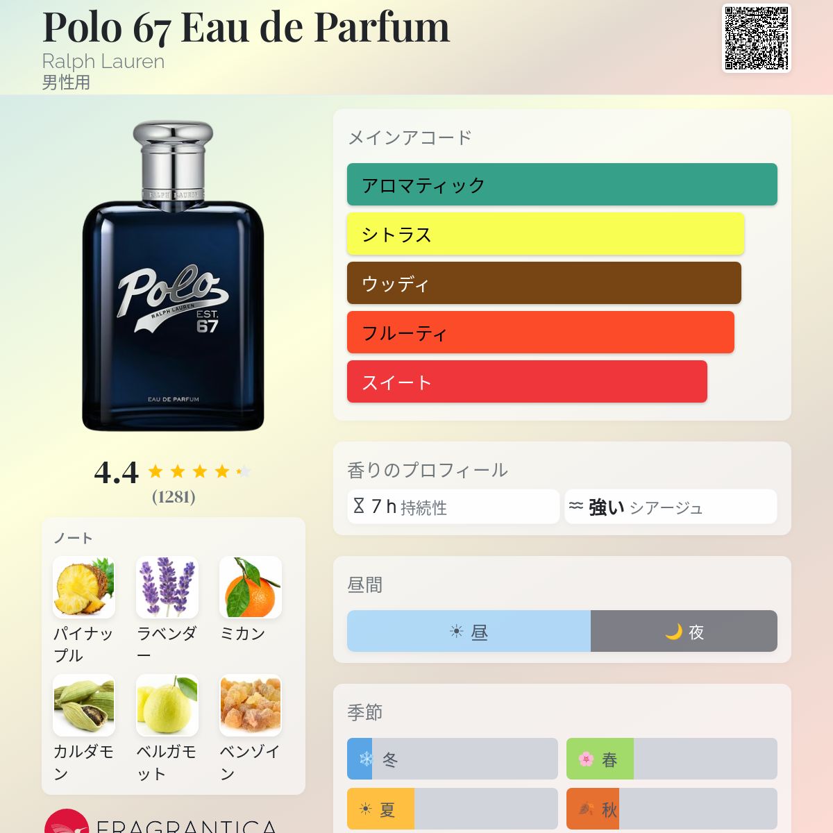 Polo 67 Eau de Parfum Ralph Lauren コロン - 2025年の男性用 新着