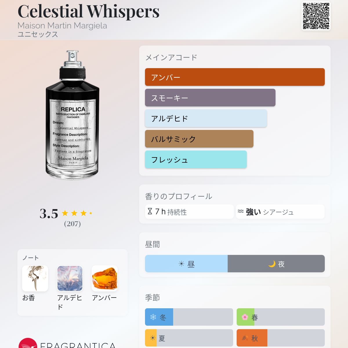 Celestial Whispers Maison Martin Margiela 香水 - 2025年のユニ