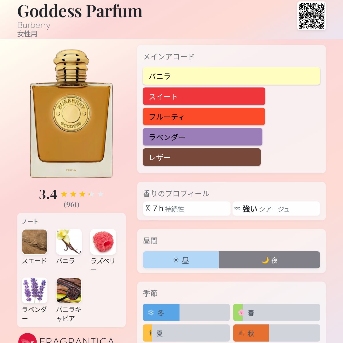Goddess Parfum Burberry 香水 - 2025年の女性用 新着フレグランス