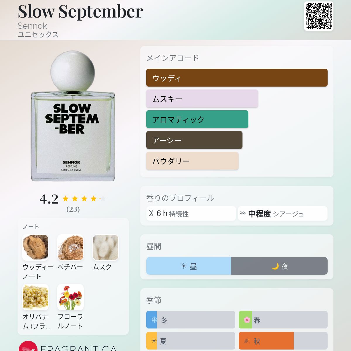 Slow September Sennok 香水 - 2023年のユニセックス フレグランス