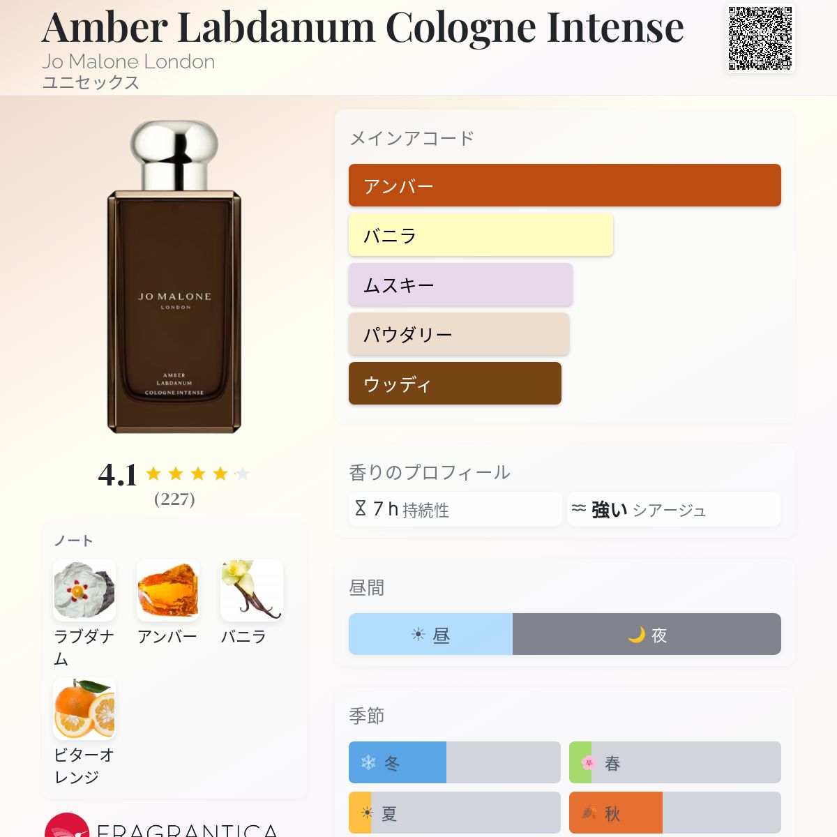 Amber Labdanum Cologne Intense Jo Malone London 香水 - 2025年の