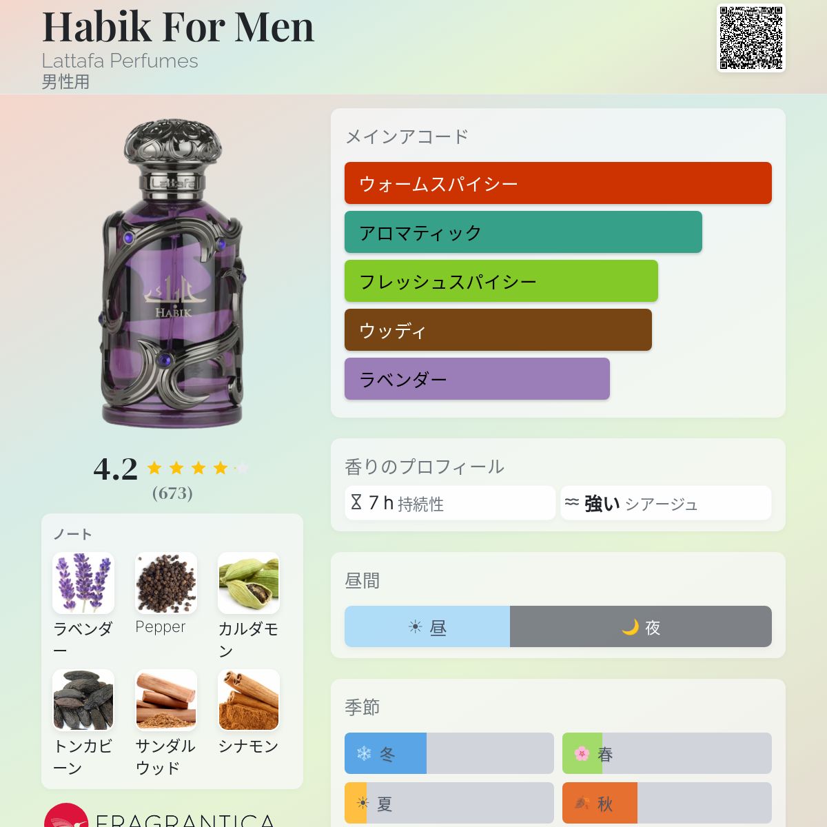 Habik For Men Lattafa Perfumes コロン - 2025年の男性用 新着