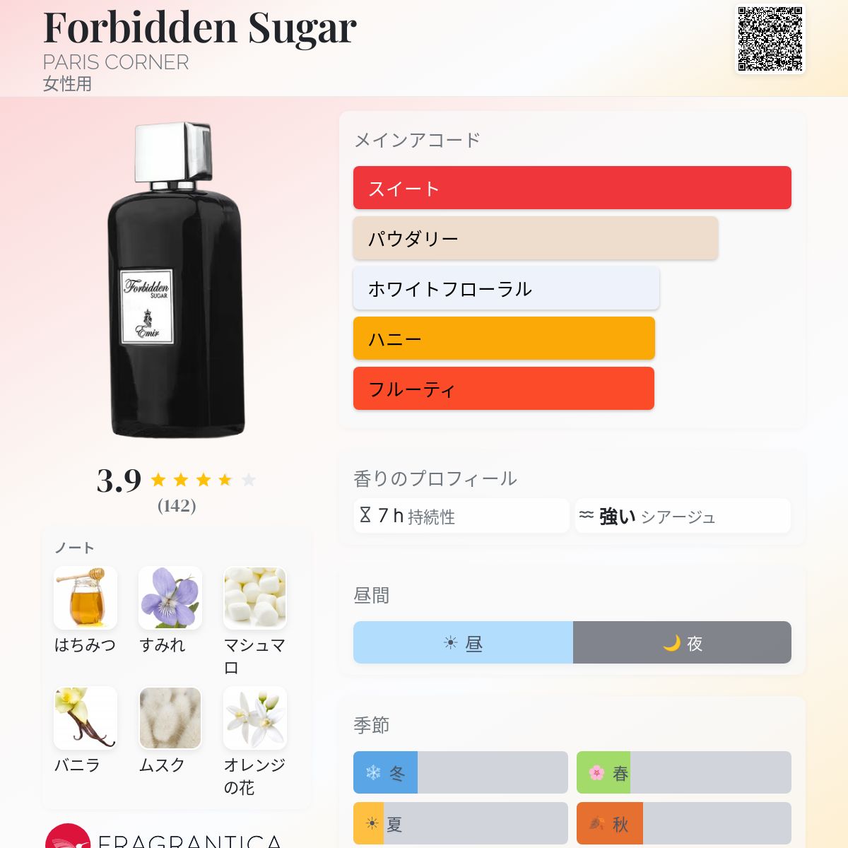 Forbidden Sugar PARIS CORNER 香水 - 年の女性用 フレグランス