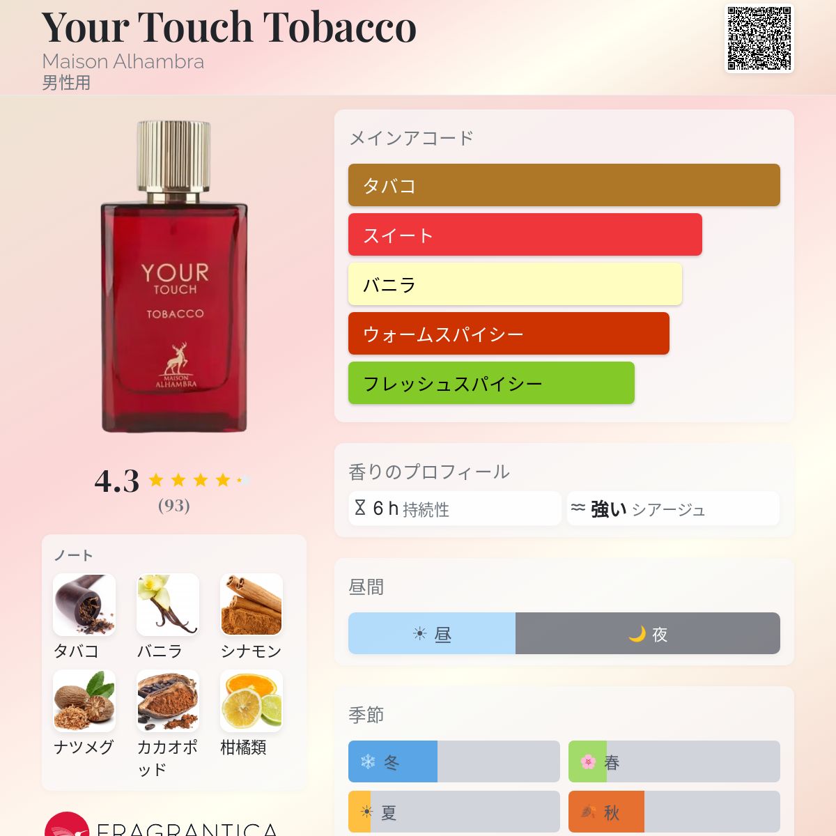Your Touch Tobacco Maison Alhambra コロン - 2024年の男性用