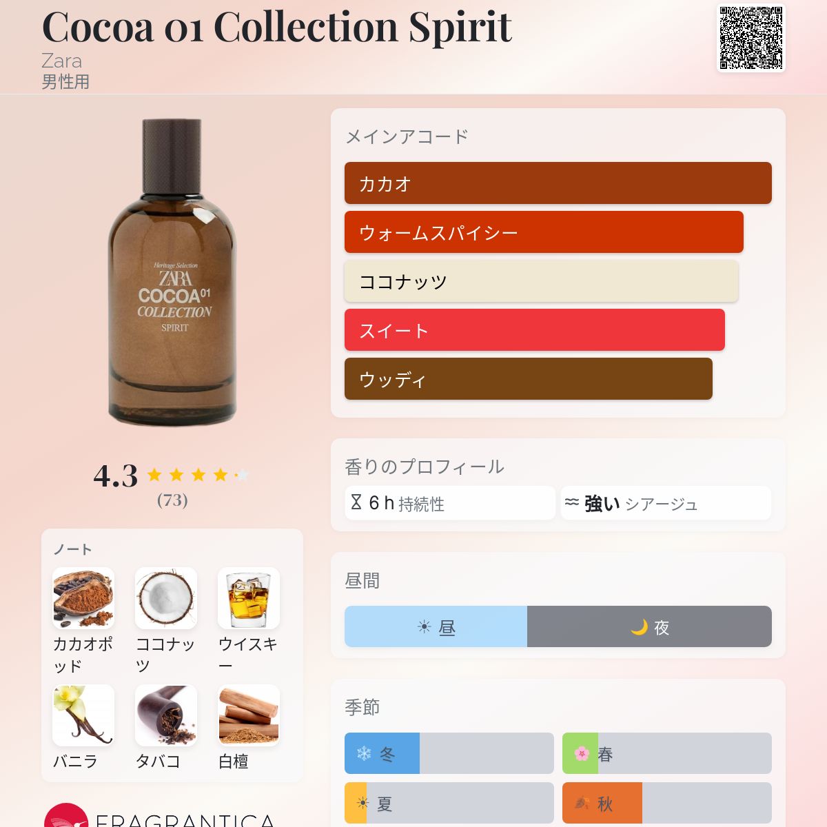 Cocoa 01 Collection Spirit Zara コロン - 2025年の男性用 新着