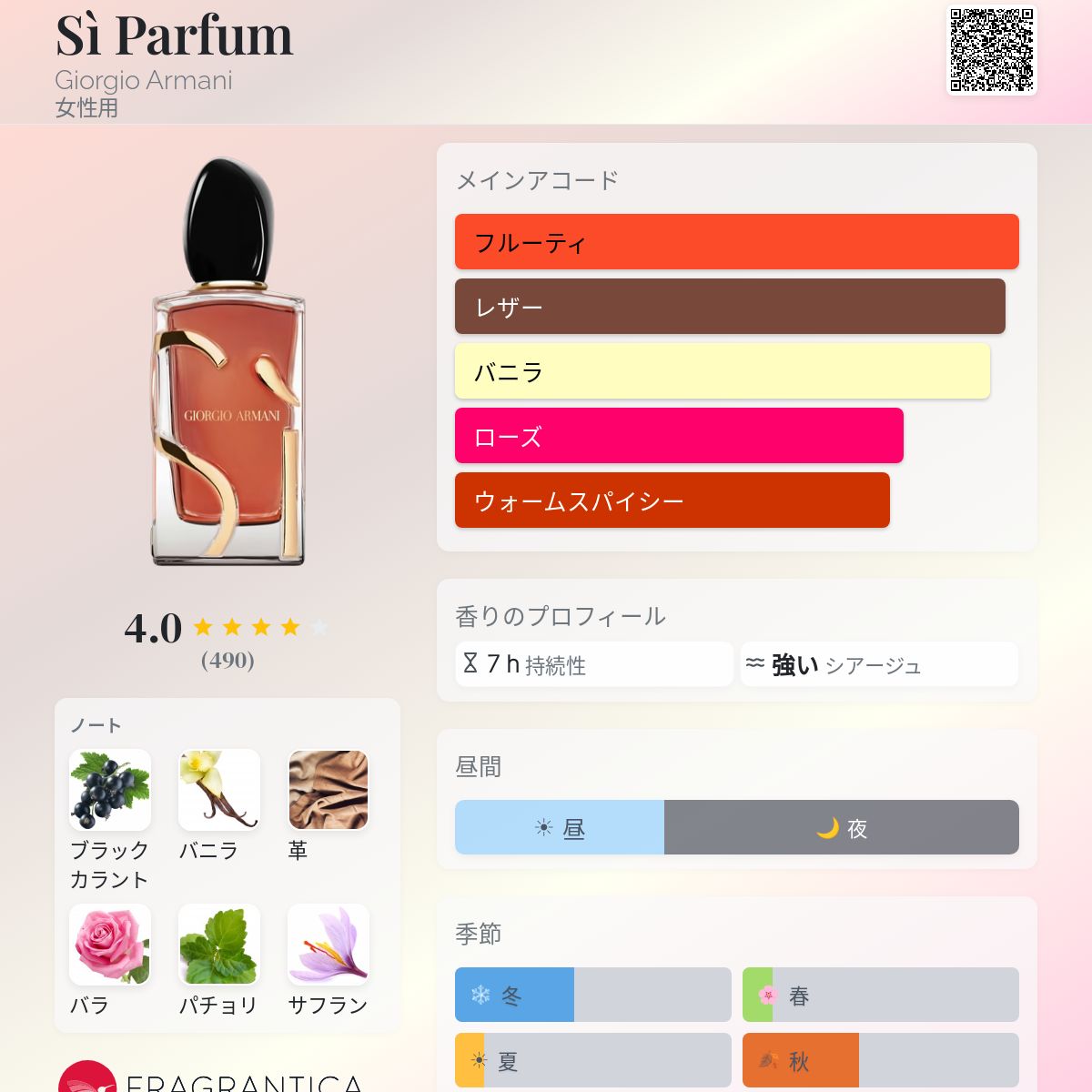 Sì Parfum Giorgio Armani 香水 - 2025年の女性用 新着フレグランス