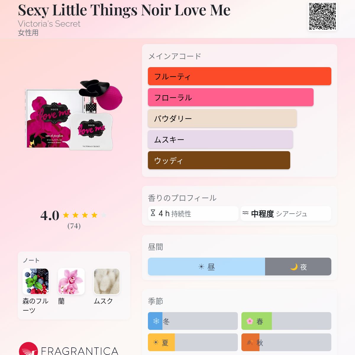 Sexy Little Things Noir Love Me Victoria's Secret 香水 - 2011年の