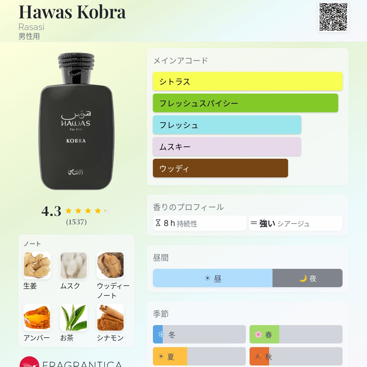 Hawas Kobra Rasasi コロン - 2025年の男性用 新着フレグランス