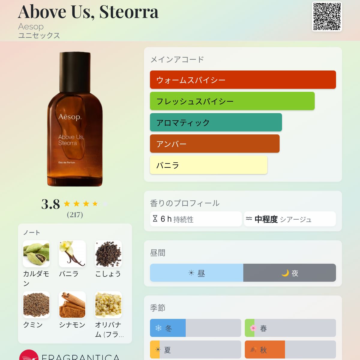 Above Us, Steorra Aesop 香水 - 2025年のユニセックス 新着フレグランス