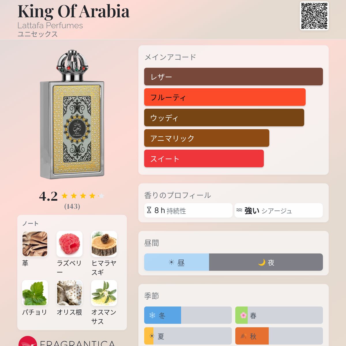 King Of Arabia Lattafa Perfumes 香水 - 年のユニセックス フレグランス