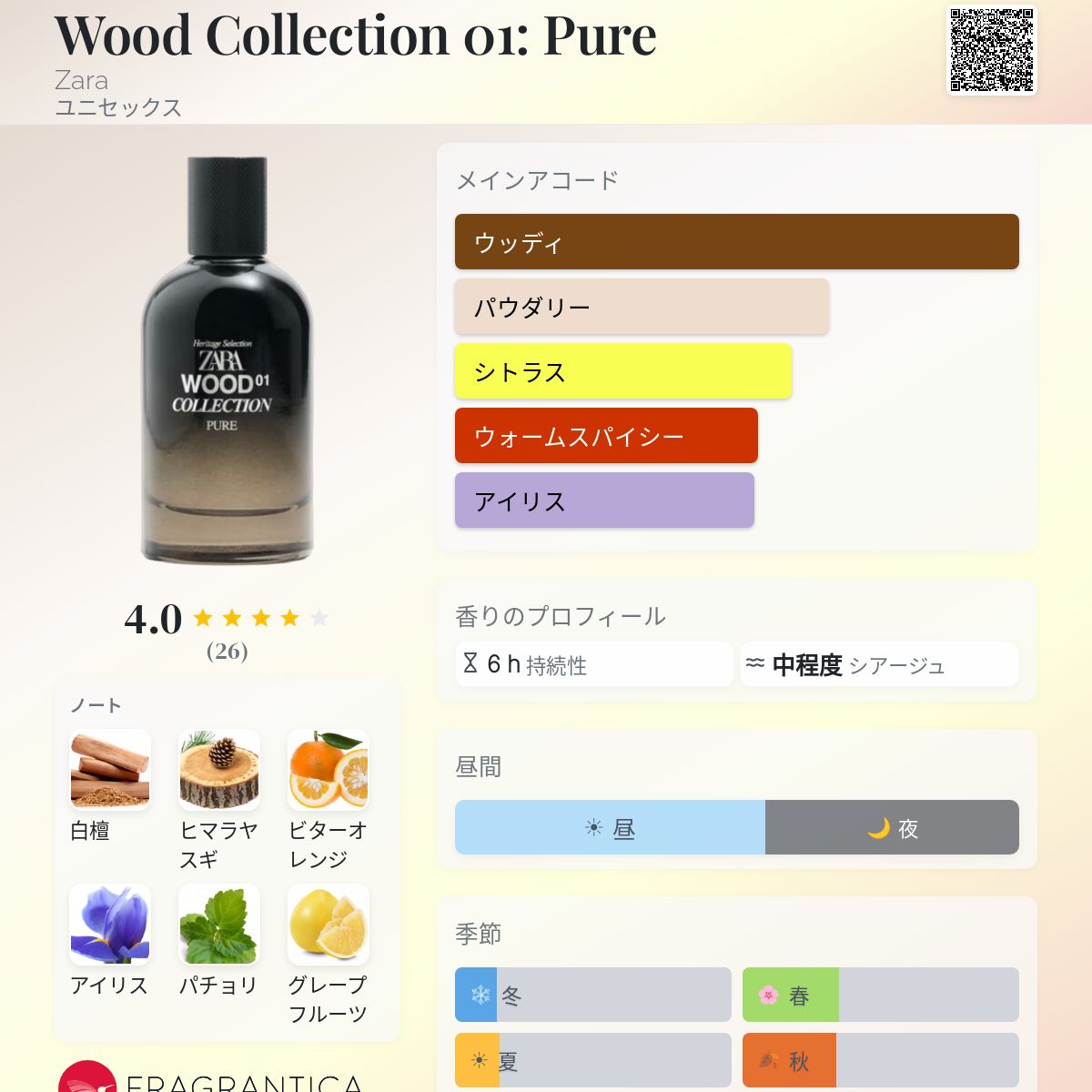 Wood 01 Collection Pure Zara 香水 - 年のユニセックス フレグランス