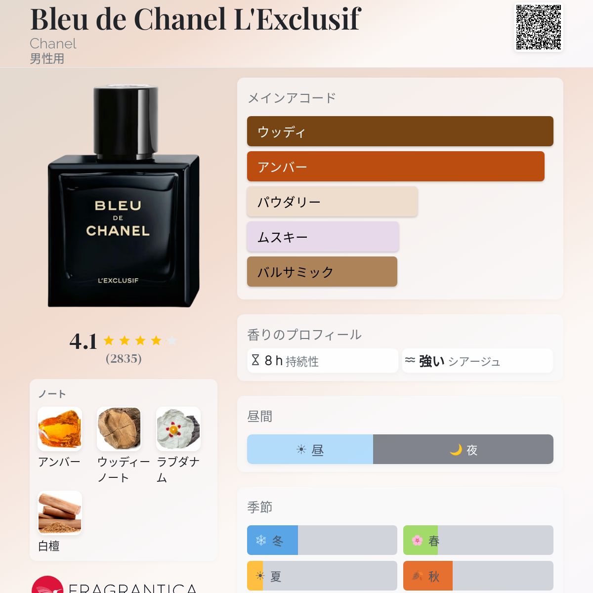 Bleu de Chanel L'Exclusif Chanel コロン - 2025年の男性用 新着