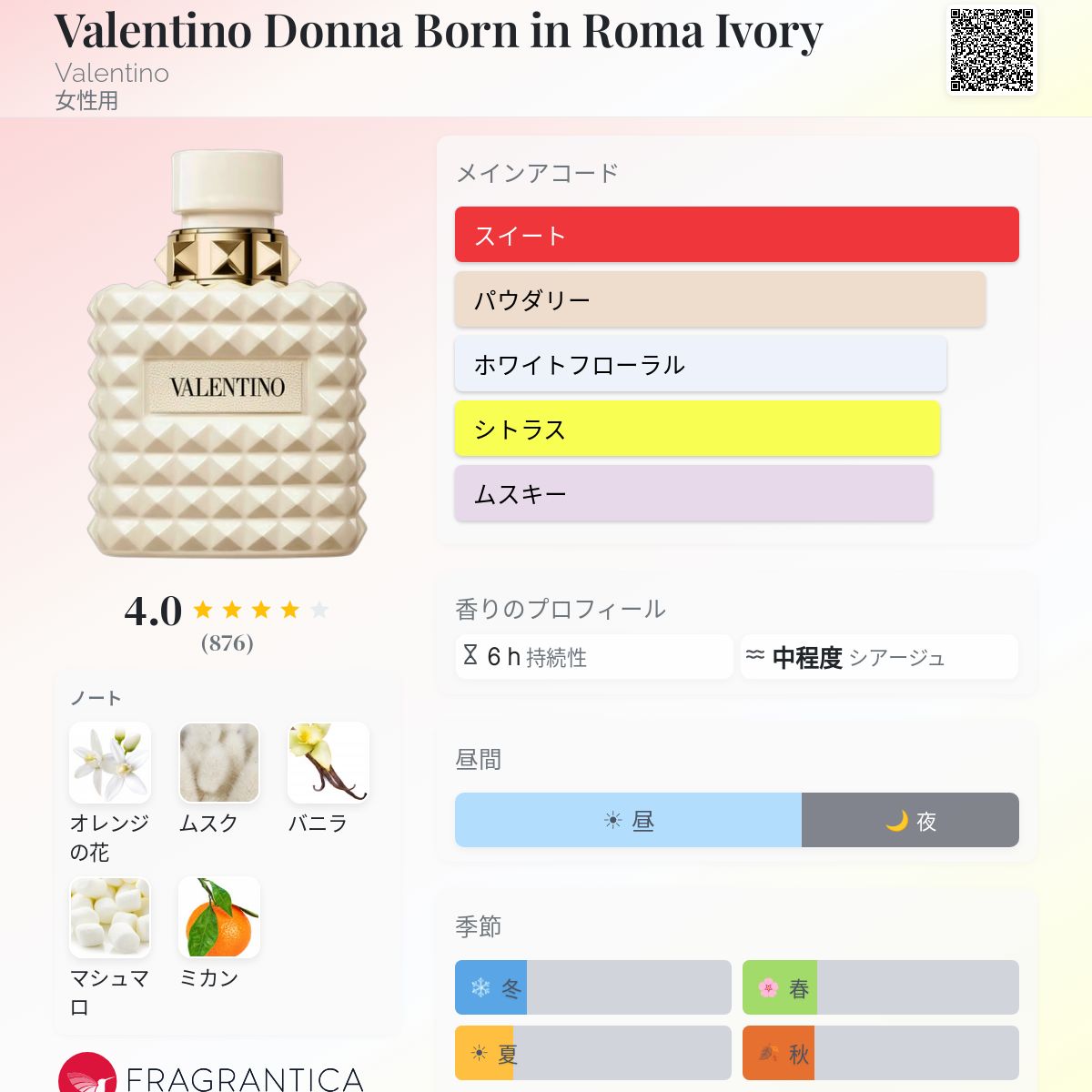 香水(女性用) Valentino Donna ivory Valentino Donna Born in Roma Ivory Valentino 香水 - 2025年の女性用