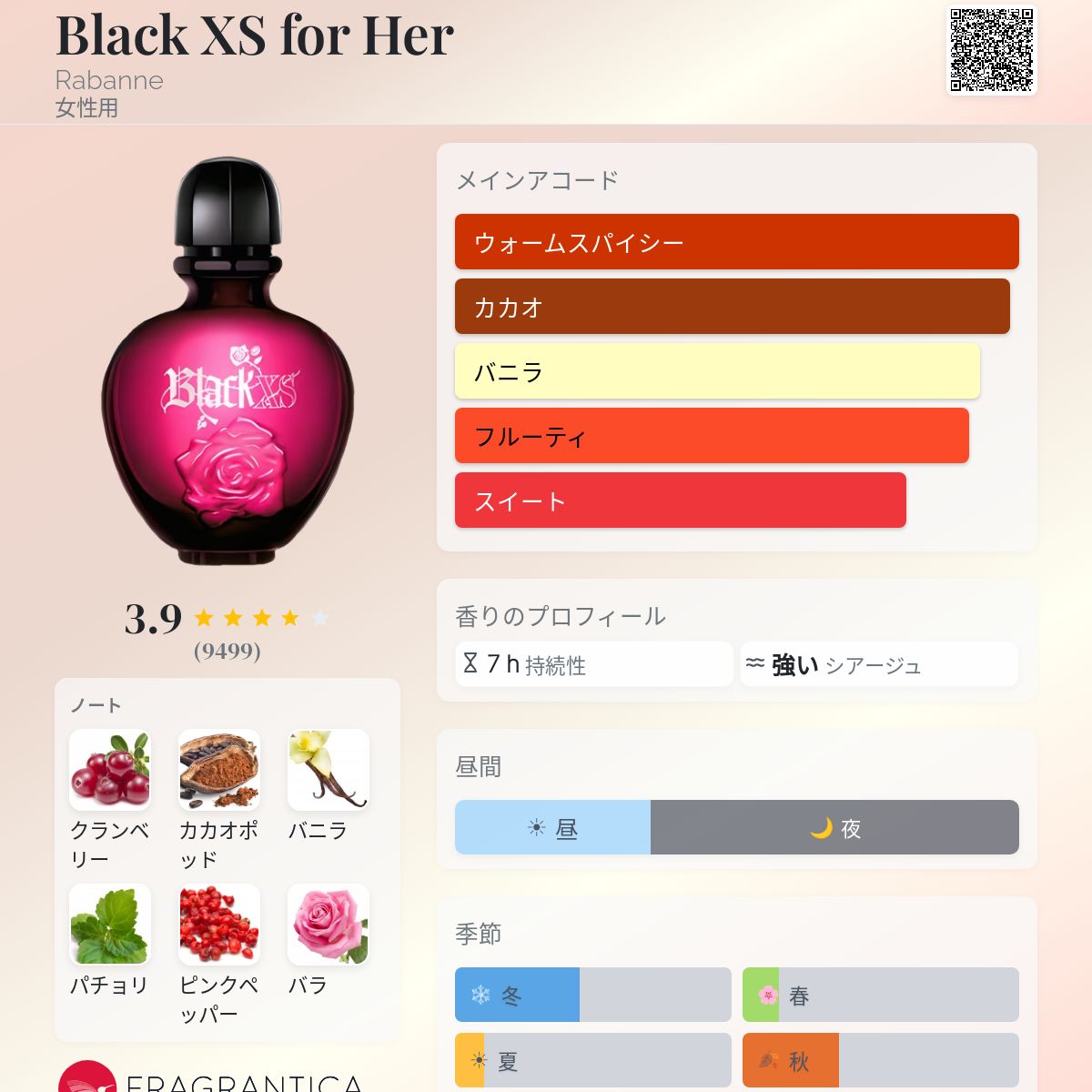 Black XS for Her Rabanne 香水 - 2007年の女性用 フレグランス