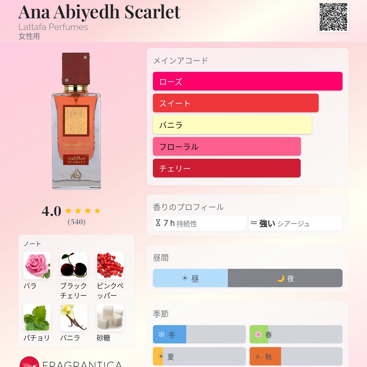 香水(女性用) Lattafa Ana abiyedh Scarlet Ana Abiyedh Scarlet Lattafa Perfumes 香水 - 2025年の女性用 新着