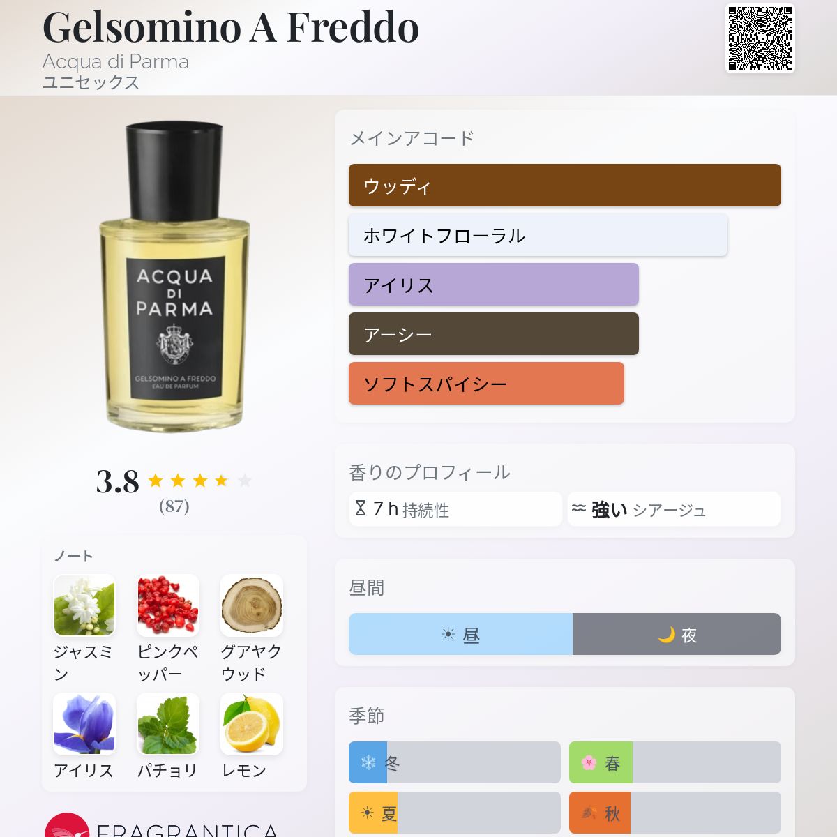 Gelsomino A Freddo Acqua di Parma 香水 - 2025年のユニセックス 新着
