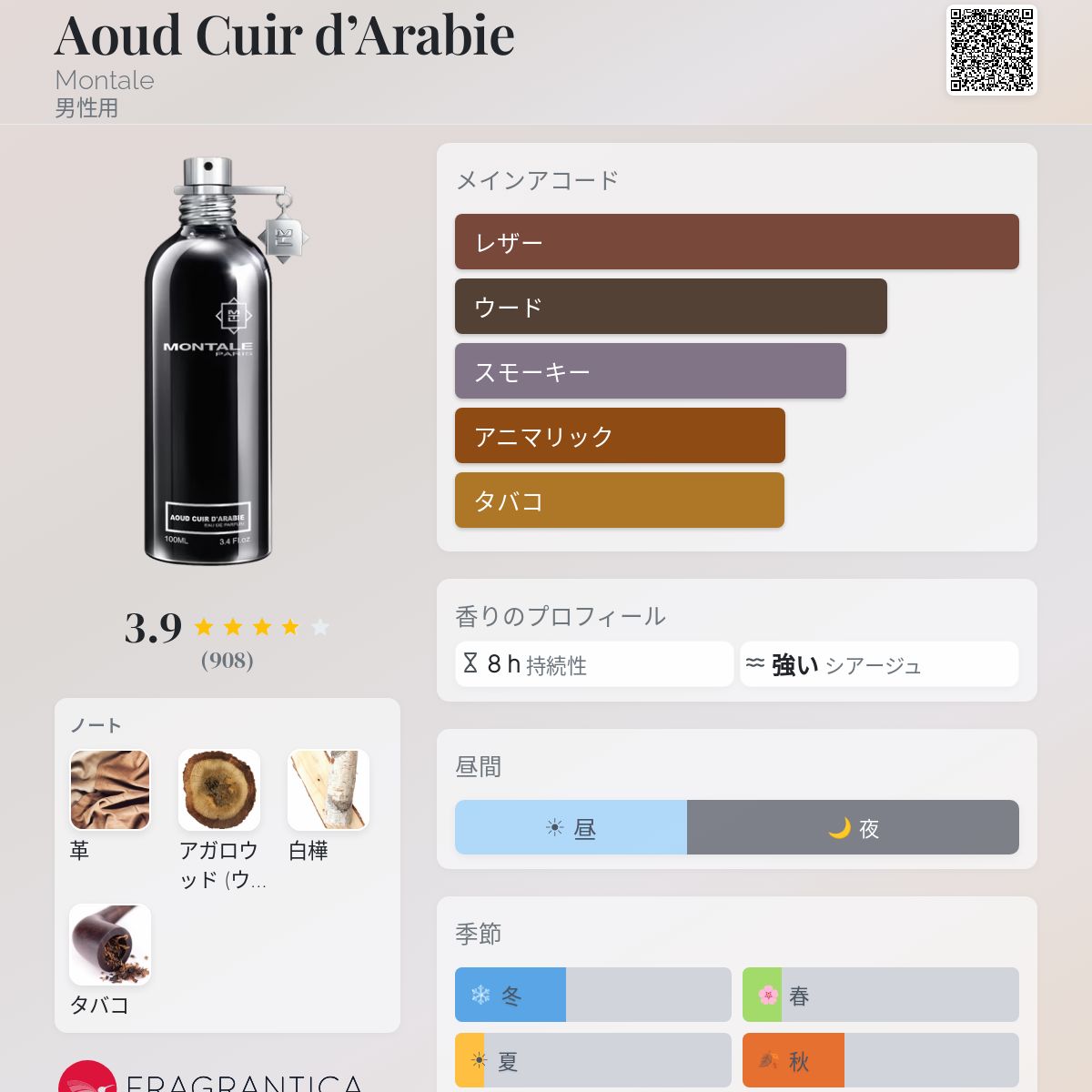 Aoud Cuir d'Arabie Montale コロン - 2006年の男性用 フレグランス