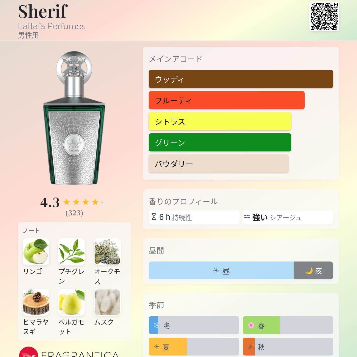 Sherif Lattafa Perfumes コロン - 2025年の男性用 新着フレグランス