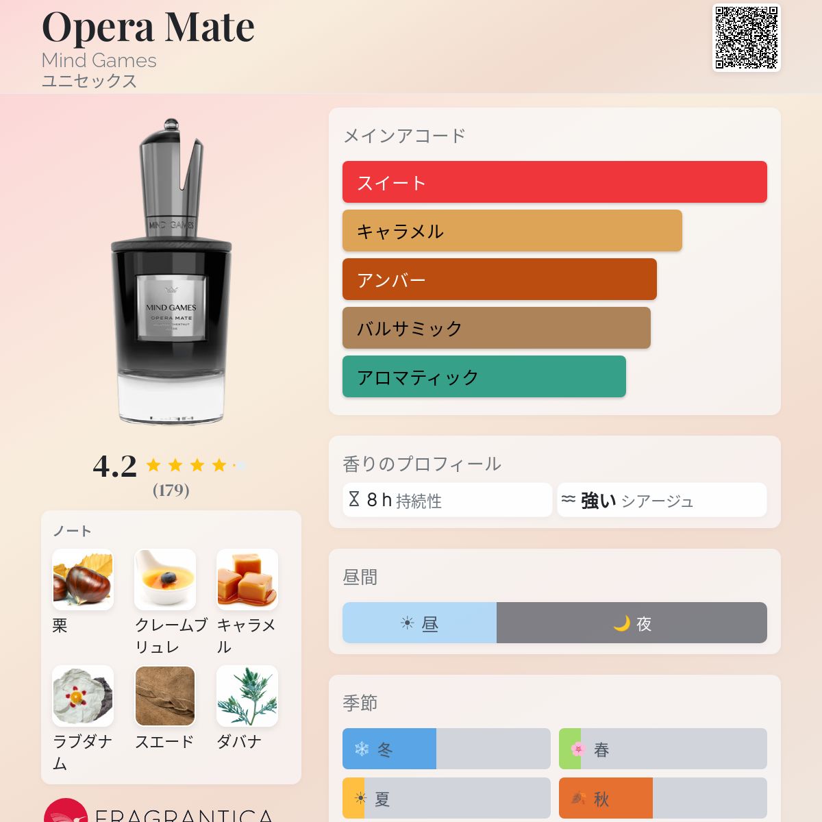 Opera Mate Mind Games 香水 - 2024年のユニセックス 新着フレグランス